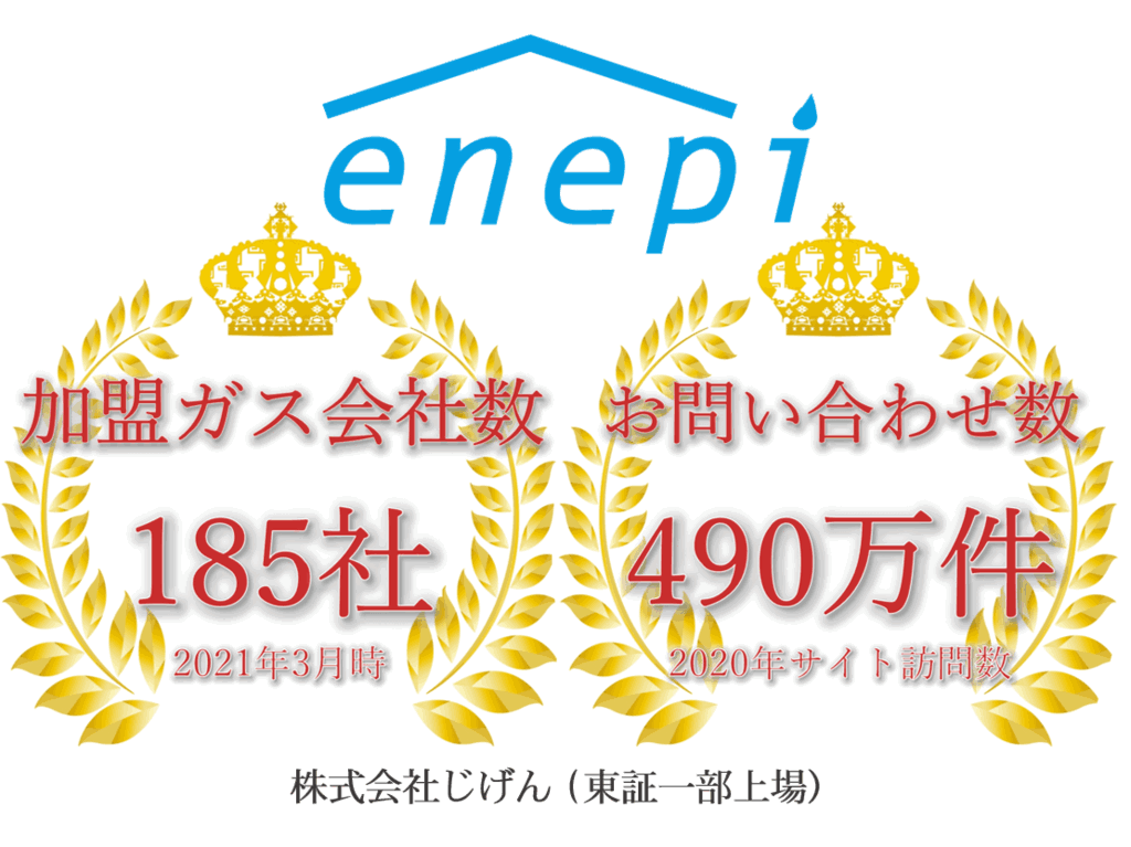 【2020年まとめ】進むネット活用!LPガス会社・消費者のネット利用動向を解説!