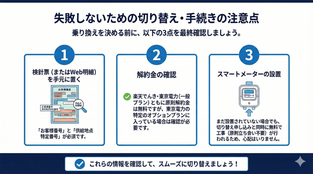 失敗しないための切り替え・手続きの注意点