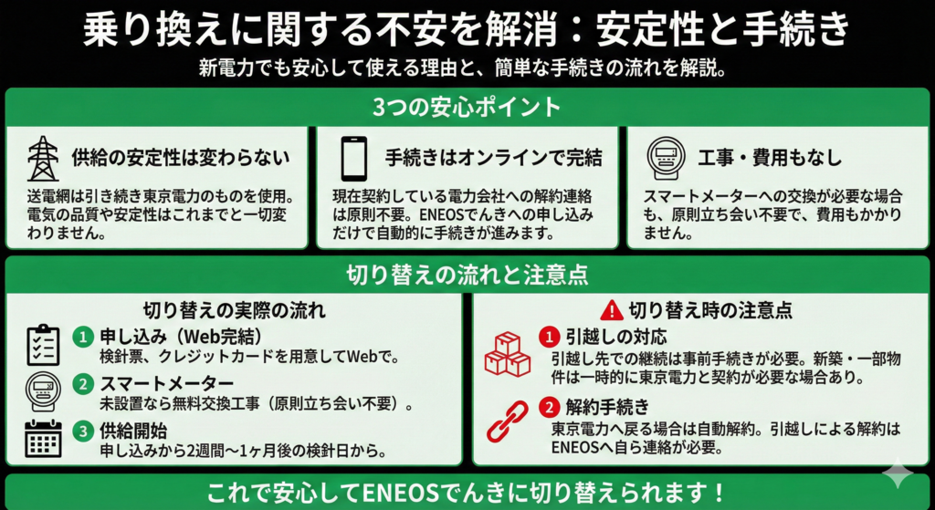 乗り換えに関する不安を解消:安定性と手続き
