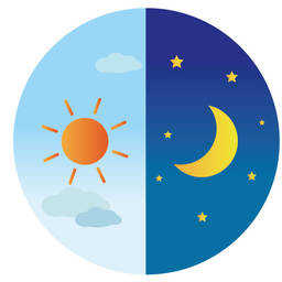 四国電力のスマートeプラン[タイプL]