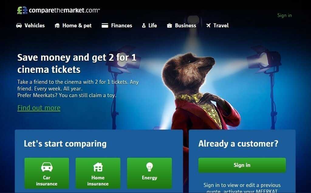 Compare The Market