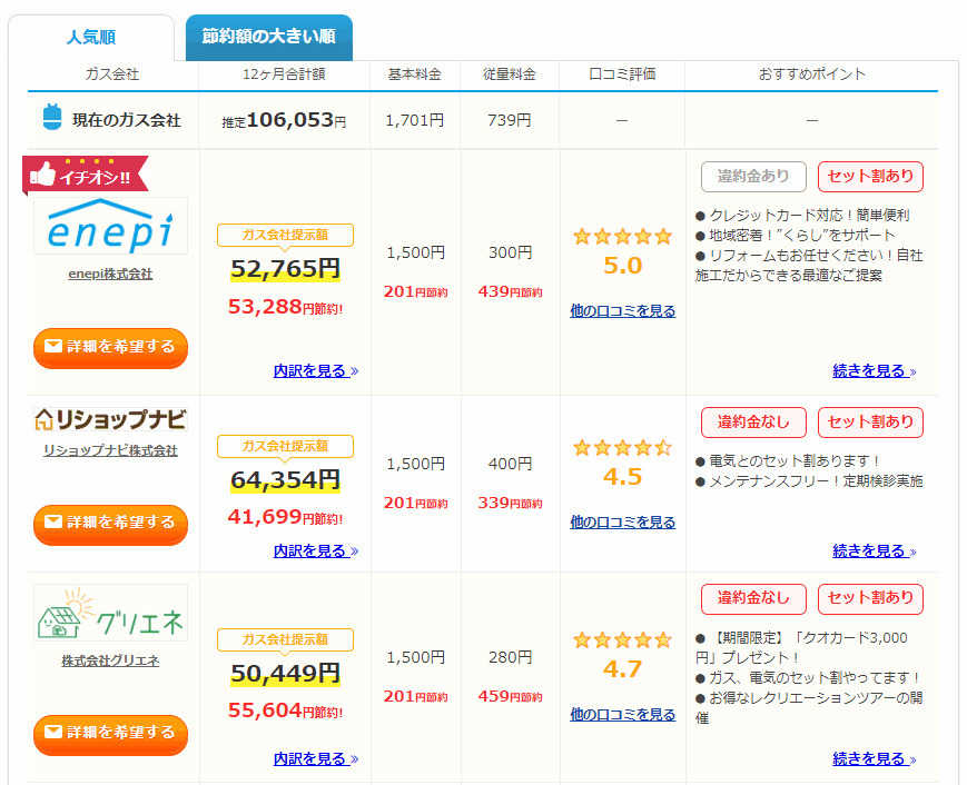 ・会社の基本情報 <br>・料金プラン<br>・電気やリフォームなど他商材